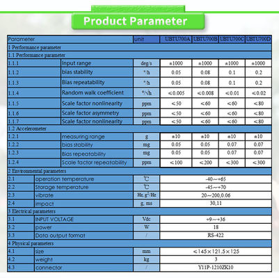 RS422 Output Form UBTU700Y Inertial Unit Sensor Navigation Direction Reference System