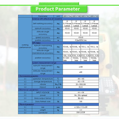 Navigation Inertial System North Finder Fibre Optic Gyroscope Sensor 2023 Manufacturing Date Code and RS422 Output
