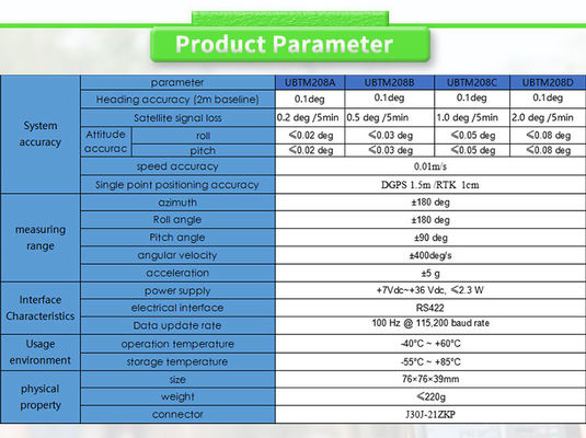 UBTM208Y Inertial Navigation System Your Best Choice for Stable Attitude Navigation