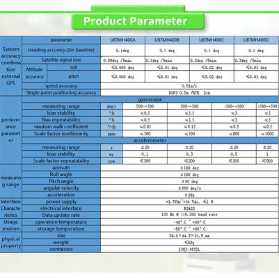 RS422 Output Form 9600-115200 Baud Rate Speed Accuracy 0.01m/s UNIVO UBTMH400Y Antenna