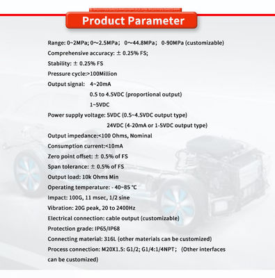 Customized UNIVO Hydrogen System Temperature Sensor for High-Temperature Applications