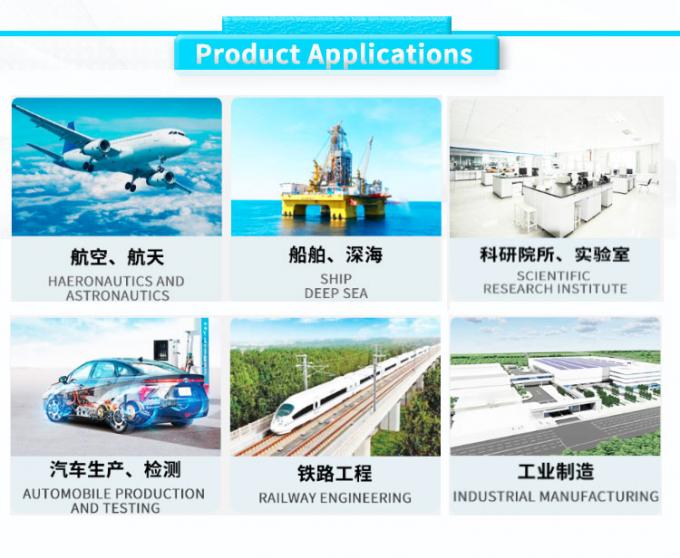 UBRV-SY Rotary Variable Differential Transformer RVDT Sensors With 3°0 ...