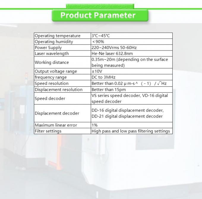 ODM Supported UNIVO Laser Doppler Vibrometer Sensor for Real-Time ...